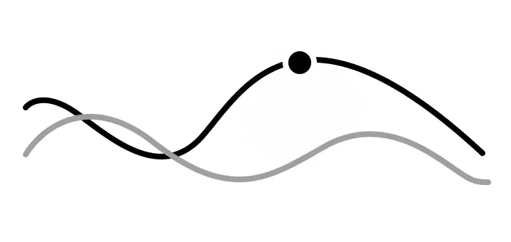 graph_img